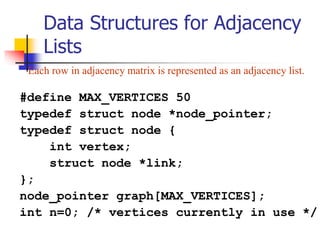 Data Structures for Adjacency
Lists
#define MAX_VERTICES 50
typedef struct node *node_pointer;
typedef struct node {
int v...