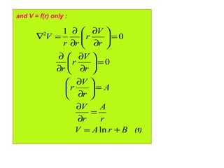 BrAV
r
A
r
V
A
r
V
r
r
V
r
r
r
V
r
rr
V
+=
=
∂
∂
=





∂
∂
=





∂
∂
∂
∂
=





∂
∂
∂
∂
=∇
ln
0
0
12
and V = f(r) only :
(1)
 