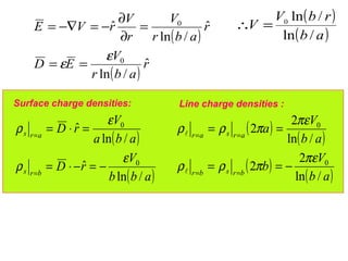 ( )
( )
r
abr
V
ED
r
abr
V
r
V
rVE
ˆ
/ln
ˆ
/ln
ˆ
0
0
ε
ε ==
=
∂
∂
−=−∇=
( )
( )ab
rbV
V
/ln
/ln0
=∴
( )
( )abb
V
rD
aba
V
rD
brs
ars
/ln
ˆ
/ln
ˆ
0
0
ε
ρ
ε
ρ
−=−⋅=
=⋅=
=
=
Surface charge densities:
( )
( )
( )
( )ab
V
b
ab
V
a
brsbr
arsar
/ln
2
2
/ln
2
2
0
0
πε
πρρ
πε
πρρ
−==
==
==
==


Line charge densities :
 