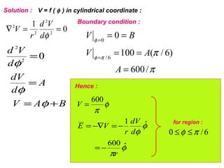 Solution : V = f ( φ ) in cylindrical coordinate :
0
1
2
2
2
2
==∇
φd
Vd
r
V
BAV
A
d
dV
d
Vd
+=
=
=
φ
φ
φ
02
2
π
ππφ
φ
/600
)6/(100
0
6/
0
=
==
==
=
=
A
AV
BV
Boundary condition :
Hence :
φ
π
φ
φ
ˆ600
ˆ1
r
d
dV
r
VE
−=
−=−∇=
φ
π
600
=V
6/0 πφ ≤≤
for region :
 