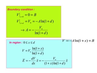 )1ln(
)1ln(
0
0
0
0
d
V
A
dAVV
BV
dx
x
+
−=→
+−==
==
=
=
Boundary condition :
x
dx
V
x
dx
dV
E
d
x
VV
ˆ
)1ln()1(
ˆ
)1ln(
)1ln(
0
0
++
−=−=
+
+
=
dx ≤≤0In region :
BxAV ++−= )1ln(
 