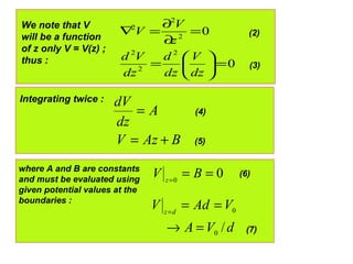 0
0
2
2
2
2
2
2
=





=
=
∂
∂
=∇
dz
V
dz
d
dz
Vd
z
V
V
We note that V
will be a function
of z only V = V(z) ;
thus :
BAzV
A
dz
dV
+=
=
Integrating twice :
where A and B are constants
and must be evaluated using
given potential values at the
boundaries :
00
===
BV z
dVA
VAdV dz
/0
0
=→
===
(2)
(3)
(4)
(5)
(6)
(7)
 