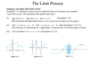 CHAP6 Limits and Continuity.pdf