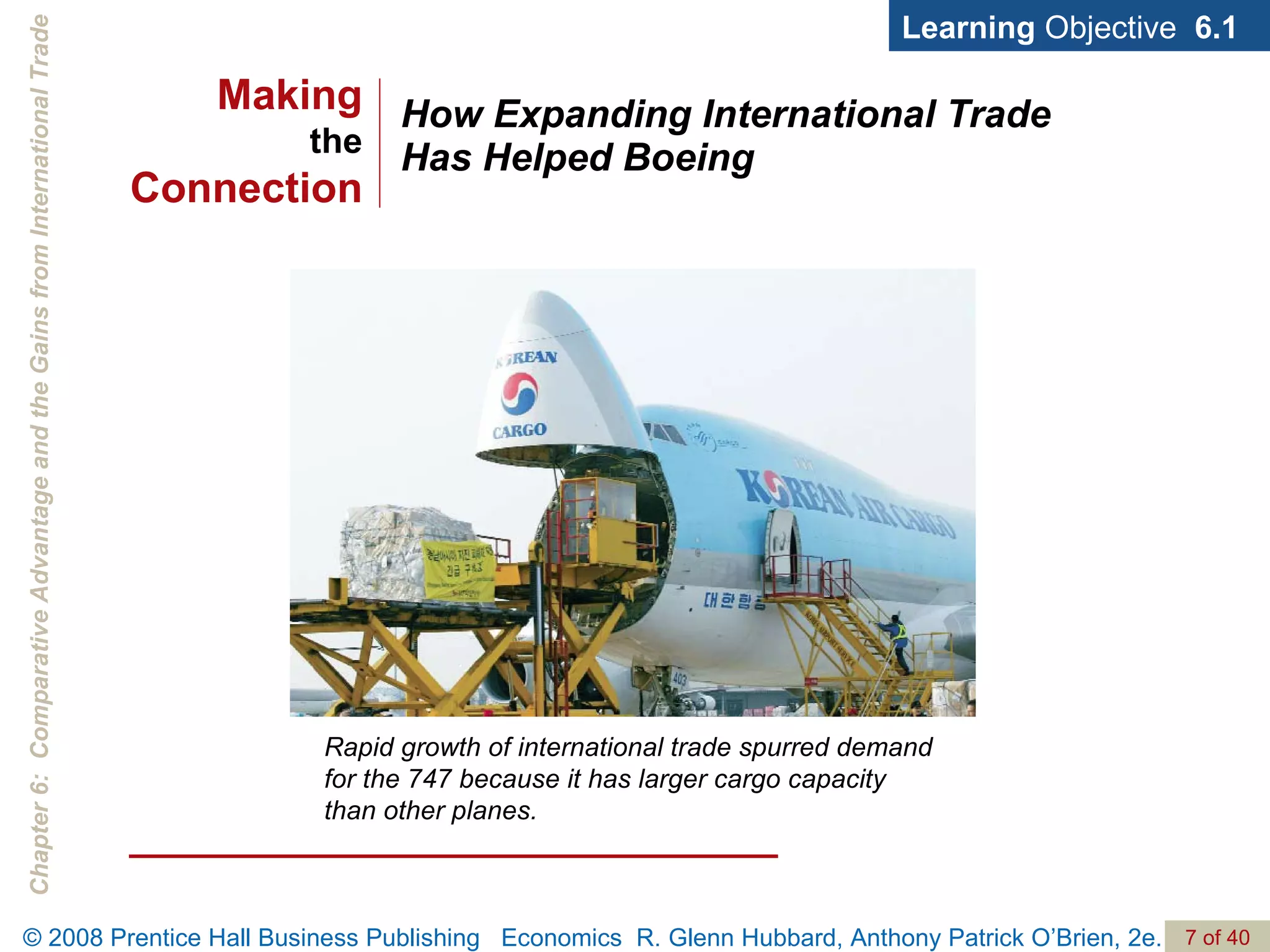 How Expanding International Trade Has Helped Boeing Learning  Objective  6.1 Rapid growth of international trade spurred demand for the 747 because it has larger cargo capacity than other planes. Making the Connection 