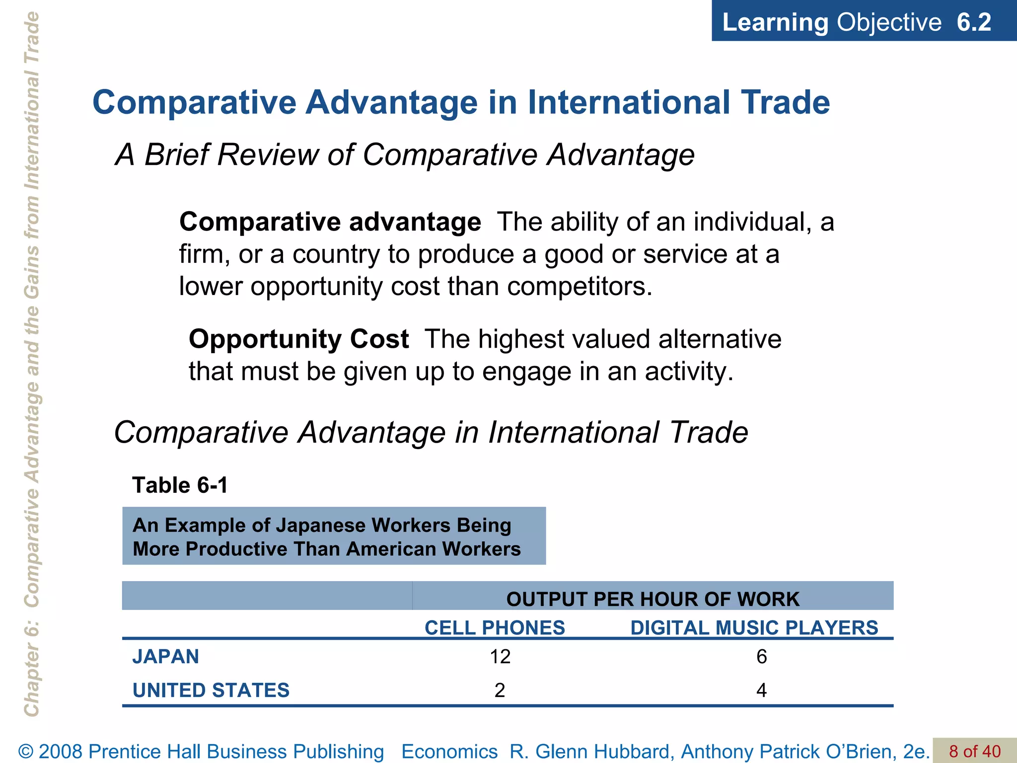 Comparative Advantage in International Trade Learning  Objective  6.2 A Brief Review of Comparative Advantage Comparative advantage   The ability of an individual, a firm, or a country to produce a good or service at a lower opportunity cost than competitors. Opportunity Cost   The highest valued alternative that must be given up to engage in an activity. Comparative Advantage in International Trade Table 6-1 An Example of Japanese Workers Being More Productive Than American Workers OUTPUT PER HOUR OF WORK 4 2 UNITED STATES 6 12 JAPAN DIGITAL MUSIC PLAYERS CELL PHONES 