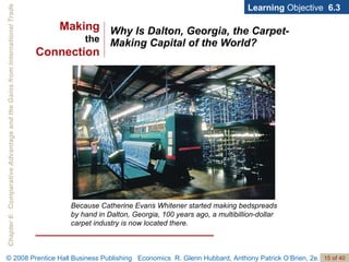 Why Is Dalton, Georgia, the Carpet- Making Capital of the World? Learning  Objective  6.3 Because Catherine Evans Whitener started making bedspreads by hand in Dalton, Georgia, 100 years ago, a multibillion-dollar carpet industry is now located there. Making the Connection 