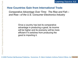 How Countries Gain from International Trade Learning  Objective  6.3 Comparative Advantage Over Time:  The Rise and Fall—and Rise—of the U.S. Consumer Electronics Industry Once a country has lost its comparative advantage in producing a good, its income will be higher and its economy will be more efficient if it switches from producing the good to importing it. 