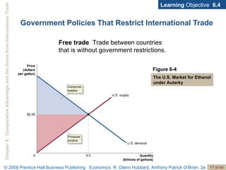 Government Policies That Restrict International Trade Learning  Objective  6.4 Free trade   Trade between countries that is without government restrictions. Figure 6-4 The U.S. Market for Ethanol under Autarky 