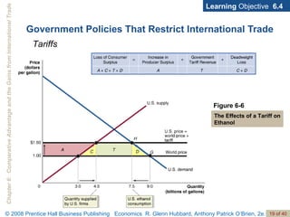 Government Policies That Restrict International Trade Learning  Objective  6.4 Figure 6-6 The Effects of a Tariff on Ethanol Tariffs 
