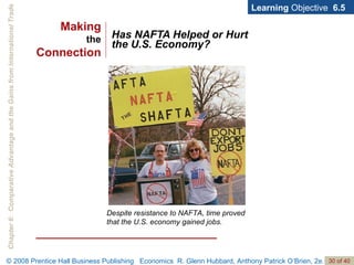 Has NAFTA Helped or Hurt the U.S. Economy? Learning  Objective  6.5 Despite resistance to NAFTA, time proved that the U.S. economy gained jobs. Making the Connection 