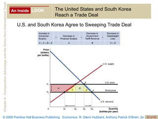An Inside LOOK The United States and South Korea Reach a Trade Deal U.S. and South Korea Agree to Sweeping Trade Deal 