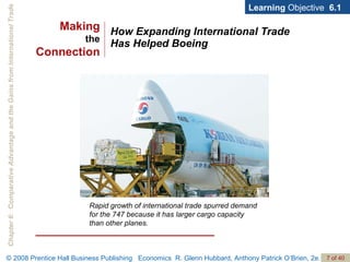 How Expanding International Trade Has Helped Boeing Learning  Objective  6.1 Rapid growth of international trade spurred demand for the 747 because it has larger cargo capacity than other planes. Making the Connection 