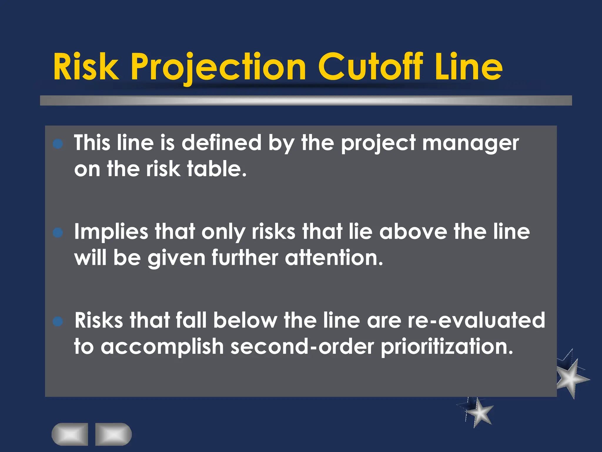 Risk Projection Cutoff Line
⚫ This line is defined by the project manager
on the risk table.
⚫ Implies that only risks that lie above the line
will be given further attention.
⚫ Risks that fall below the line are re-evaluated
to accomplish second-order prioritization.
 