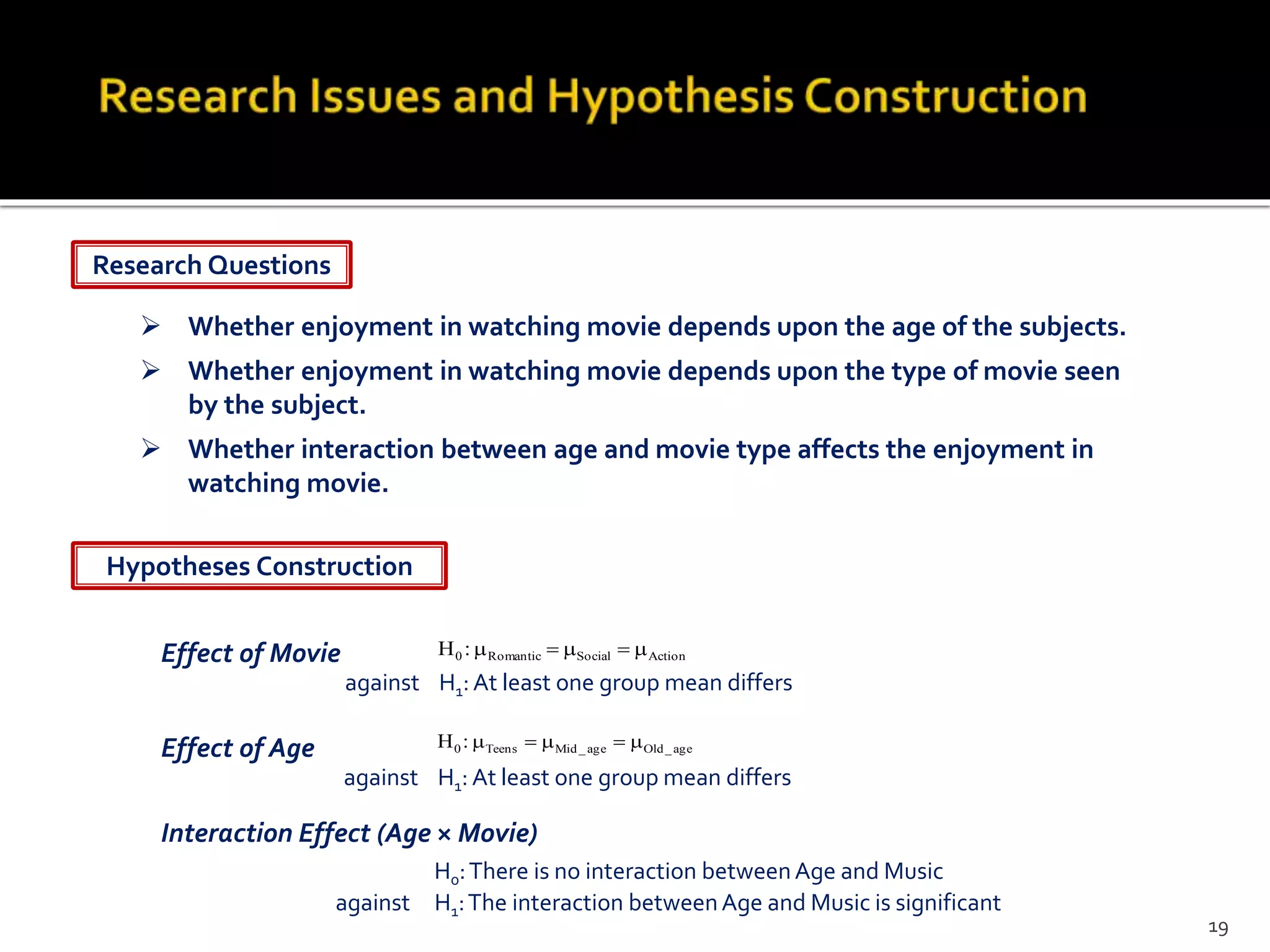  Whether enjoyment in watching movie depends upon the age of the subjects.
 Whether enjoyment in watching movie depends upon the type of movie seen
by the subject.
 Whether interaction between age and movie type affects the enjoyment in
watching movie.
against H1:At least one group mean differs
Research Questions
Hypotheses Construction
Effect of Movie
against H1: At least one group mean differs
Effect of Age
Interaction Effect (Age × Movie)
H0:There is no interaction betweenAge and Music
against H1:The interaction betweenAge and Music is significant
ActionSocialRomantic0 :H 
age_Oldage_MidTeens0:H 
19
 