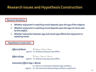  Whether enjoyment in watching movie depends upon the age of the subjects.
 Whether enjoyment in watching movie depends upon the type of movie seen
by the subject.
 Whether interaction between age and movie type affects the enjoyment in
watching movie.
against H1:At least one group mean differs
Research Questions
Hypotheses Construction
Effect of Movie
against H1: At least one group mean differs
Effect of Age
Interaction Effect (Age × Movie)
H0:There is no interaction betweenAge and Music
against H1:The interaction betweenAge and Music is significant
ActionSocialRomantic0 :H 
age_Oldage_MidTeens0:H 
19
 