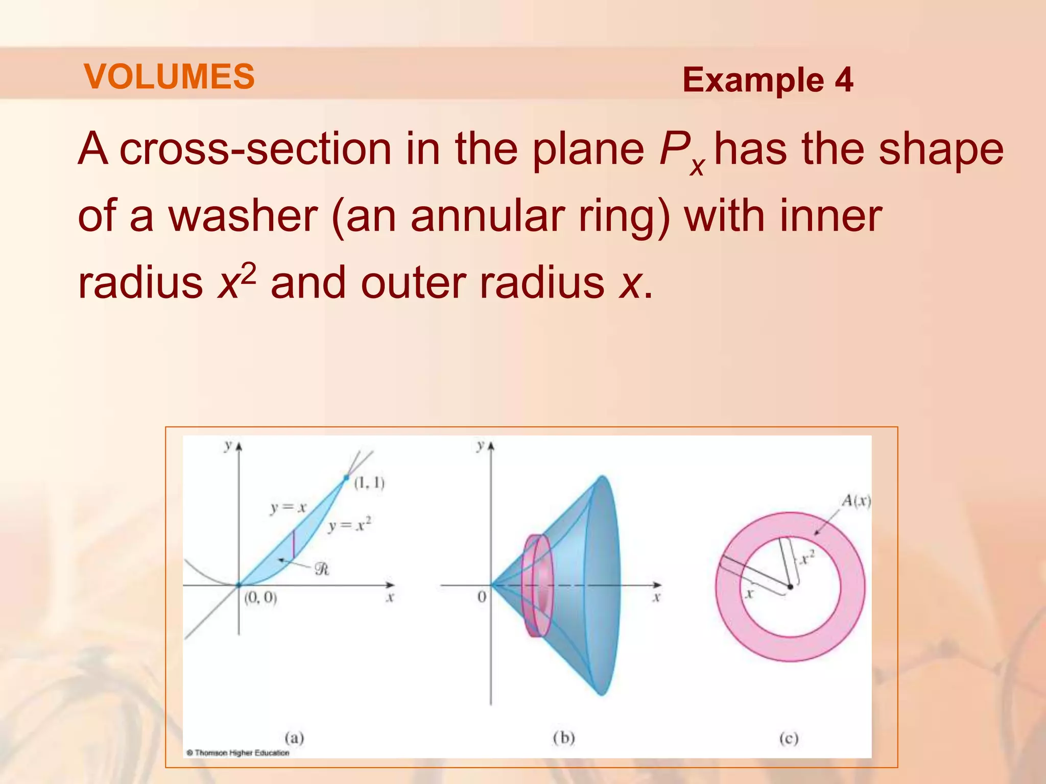 A cross-section in the plane Px has the shape
of a washer (an annular ring) with inner
radius x2 and outer radius x.
Example 4
VOLUMES
 