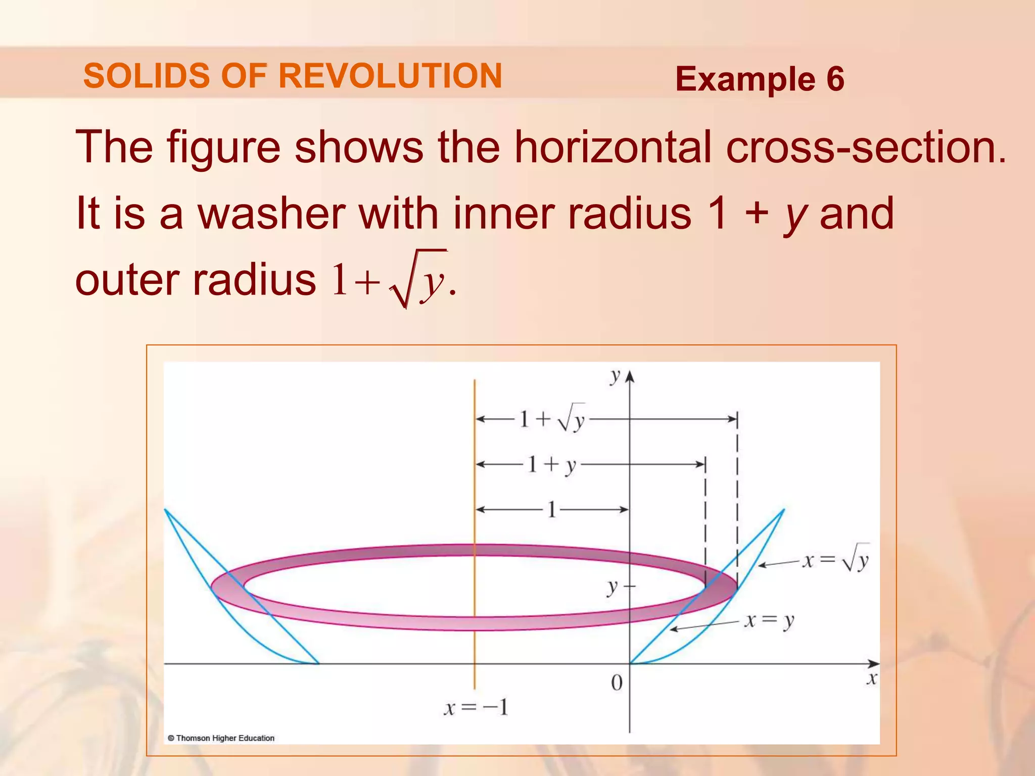 The figure shows the horizontal cross-section.
It is a washer with inner radius 1 + y and
outer radius
Example 6
1 .
y

SOLIDS OF REVOLUTION
 