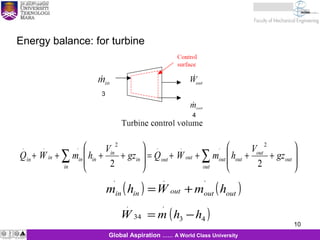 10
∑∑ 







++++=







++++
out
out
out
outoutoutout
in
in
in
inininin gz
V
hmWQgz
V
hmWQ
22
2...2...
( ) ( )outoutoutinin hmWhm
...
+=
( )43
.
34
.
hhmW −=
Global Aspiration …… A World Class University
3
4
Energy balance: for turbine
 