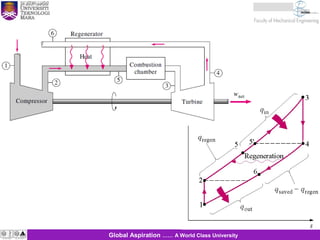 19
19Global Aspiration …… A World Class University
 