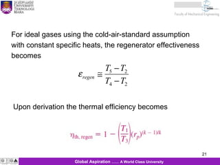 21
21Global Aspiration …… A World Class University
For ideal gases using the cold-air-standard assumption
with constant specific heats, the regenerator effectiveness
becomes
5 2
4 2
regen
T T
T T
ε
−
≅
−
Upon derivation the thermal efficiency becomes
 