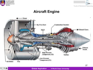 27
27Global Aspiration …… A World Class University
Aircraft Engine
 