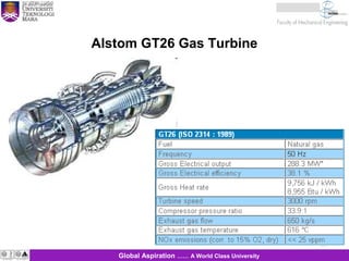 28
28Global Aspiration …… A World Class University
Alstom GT26 Gas Turbine
 