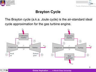 3
3Global Aspiration …… A World Class University
Brayton Cycle
The Brayton cycle (a.k.a. Joule cycle) is the air-standard ideal
cycle approximation for the gas turbine engine.
 