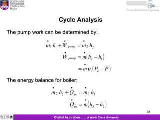 38
KJM 281
38Global Aspiration …… A World Class University
The pump work can be determined by:
Cycle Analysis
( )
( )121
12
2211
PPm
hhmW
hmWhm
pump
pump
−=
−=
=+
•
••
•••
υ
The energy balance for boiler:
( )23
3322
hhmQ
hmQhm
in
in
−=
=+
••
•••
 