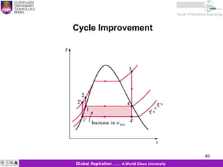 40
KJM 281
40Global Aspiration …… A World Class University
Cycle Improvement
 