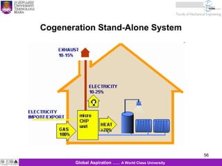 56
KJM 281
56Global Aspiration …… A World Class University
Cogeneration Stand-Alone System
 