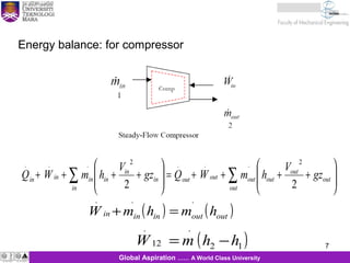 7
∑∑ 







++++=







++++
out
out
out
outoutoutout
in
in
in
inininin gz
V
hmWQgz
V
hmWQ
22
2...2...
( ) ( )outoutininin hmhmW
...
=+
( )12
.
12
.
hhmW −=
Global Aspiration …… A World Class University
Energy balance: for compressor
 