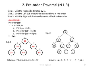 2. Pre-order Traversal (N L R) 
Step.1: Visit the root node denoted by N. 
Step.2: Visit the Left Sub Tree (node) denoted by L in Pre-order. 
Step.3: Visit the Right sub Tree (node) denoted by R in Pre-order. 
Algorithm 2:- 
Preorder (ptr) 
1. If ptr!=NULL 
By Prof. Raj Sarode 17 
a. Print ptr ->info. 
b. Preorder (ptr -> Left) 
c. Preorder (ptr -> right) 
2. Exit. 
78 
26 94 
23 43 97 
Solution:- 78 , 26 , 23 , 43 , 94 , 97 
A 
B C 
D E F G 
H I J 
Solution:- A , B , D , E , H , I , C , F , G , J 
E.g. 1 
E.g. 2 
1 
2 
3 4 
5 
6 
1 
2 
3 4 
5 6 
7 
8 9 
10 
 