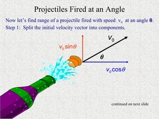 Projectiles Fired at an Angle
Now let’s find range of a projectile fired with speed v0 at an angle θ.
Step 1: Split the initial velocity vector into components.
                                                 v0
                         v0 sinθ
                                             θ
                                                 v0 cosθ




                                                   continued on next slide
 