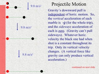 9.8 m/s2     Projectile Motion
                  Gravity’s downward pull is
                  independent of horiz. motion. So,
                  the vertical acceleration of each
                  marble is -g (for the whole trip),
9.8 m/s2          and the sideways acceleration of
                  each is zero. (Gravity can’t pull
                  sideways). Whatever horiz.
                  velocity the black one had when
                  shot is a constant throughout its
                  trip. Only its vertical velocity
                  changes. (A vertical force like
 9.8 m/s2         gravity can only produce vertical
                  acceleration.)

                                   continued on next slide
 