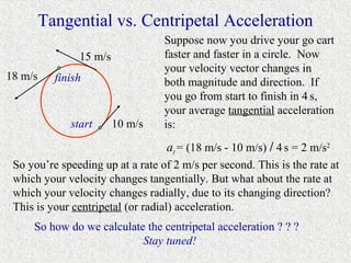 Tangential vs. Centripetal Acceleration
                                  Suppose now you drive your go cart
                15 m/s            faster and faster in a circle. Now
                                  your velocity vector changes in
18 m/s     finish                 both magnitude and direction. If
                                  you go from start to finish in 4 s,
                                  your average tangential acceleration
              start      10 m/s   is:
                                  at = (18 m/s - 10 m/s) / 4 s = 2 m/s2
 So you’re speeding up at a rate of 2 m/s per second. This is the rate at
 which your velocity changes tangentially. But what about the rate at
 which your velocity changes radially, due to its changing direction?
 This is your centripetal (or radial) acceleration.
     So how do we calculate the centripetal acceleration ? ? ?
                           Stay tuned!
 