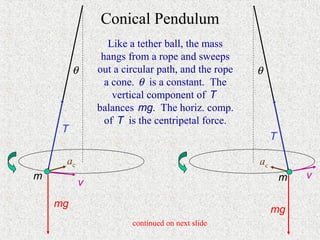 Conical Pendulum
                 Like a tether ball, the mass
               hangs from a rope and sweeps
         θ    out a circular path, and the rope   θ
                a cone. θ is a constant. The
                  vertical component of T
              balances mg. The horiz. comp.
                of T is the centripetal force.
     T
                                                       T

     ac                                           ac
m                                                          m   v
          v

    mg
                                                       mg
                      continued on next slide
 