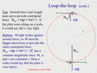 Loop-the-loop           (cont.)
Top: Normal force and weight                   v
team up to provide centripetal                     Ntop
force: Ntop + mg = mv2 / r. If                            mg
the pilot were sitting on a scale,
it would say she’s very light.
                                                                   r
Bottom: Weight works against
normal force, so N must be
bigger down here to provide the
same centripetal force:
Nbot - mg = mv2 / r. (Fc has a                            Nbot
constant magnitude since m, v,
and r are constants.) Here a
scale would say that the pilot is                                      v
very heavy.
                     continued on next slide               mg
 
