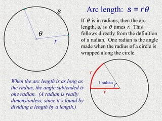s            Arc length: s = r θ
                                If θ is in radians, then the arc
                                length, s, is θ times r. This
            θ                   follows directly from the definition
                    r           of a radian. One radian is the angle
                                made when the radius of a circle is
                                wrapped along the circle.


                                      r
When the arc length is as long as         1 radian
the radius, the angle subtended is
one radian. (A radian is really              r
dimensionless, since it’s found by
dividing a length by a length.)
 