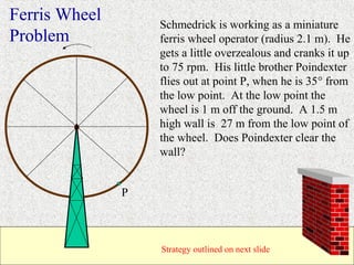 Ferris Wheel       Schmedrick is working as a miniature
Problem            ferris wheel operator (radius 2.1 m). He
                   gets a little overzealous and cranks it up
                   to 75 rpm. His little brother Poindexter
                   flies out at point P, when he is 35° from
                   the low point. At the low point the
                   wheel is 1 m off the ground. A 1.5 m
                   high wall is 27 m from the low point of
                   the wheel. Does Poindexter clear the
                   wall?


               P



                   Strategy outlined on next slide
 