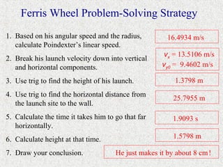 Ferris Wheel Problem-Solving Strategy
1. Based on his angular speed and the radius,          16.4934 m/s
   calculate Poindexter’s linear speed.
                                                      vx = 13.5106 m/s
2. Break his launch velocity down into vertical
   and horizontal components.                        vy0 = 9.4602 m/s

3. Use trig to find the height of his launch.            1.3798 m
4. Use trig to find the horizontal distance from
                                                         25.7955 m
   the launch site to the wall.
5. Calculate the time it takes him to go that far        1.9093 s
   horizontally.
6. Calculate height at that time.                        1.5798 m

7. Draw your conclusion.              He just makes it by about 8 cm !
 
