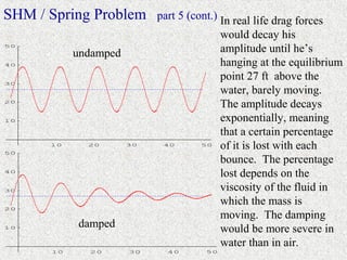 SHM / Spring Problem       part 5 (cont.) In real life drag forces
                                           would decay his
50
           undamped                        amplitude until he’s
40                                         hanging at the equilibrium
30
                                           point 27 ft above the
                                           water, barely moving.
20
                                           The amplitude decays
10                                         exponentially, meaning
                                           that a certain percentage
50
      10     20       30    40       50
                                           of it is lost with each
                                           bounce. The percentage
40
                                           lost depends on the
30                                         viscosity of the fluid in
                                           which the mass is
20
                                           moving. The damping
10         damped                          would be more severe in
                                           water than in air.
      10     20       30     40       50
 