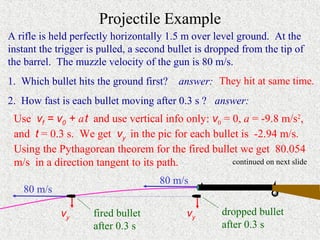 Projectile Example
A rifle is held perfectly horizontally 1.5 m over level ground. At the
instant the trigger is pulled, a second bullet is dropped from the tip of
the barrel. The muzzle velocity of the gun is 80 m/s.
1. Which bullet hits the ground first?    answer: They hit at same time.
2. How fast is each bullet moving after 0.3 s ? answer:
 Use vf = v0 + a t and use vertical info only: v0 = 0, a = -9.8 m/s2,
 and t = 0.3 s. We get vy in the pic for each bullet is -2.94 m/s.
 Using the Pythagorean theorem for the fired bullet we get 80.054
 m/s in a direction tangent to its path.            continued on next slide

                                     80 m/s
   80 m/s

             vy      fired bullet           vy       dropped bullet
                     after 0.3 s                     after 0.3 s
 
