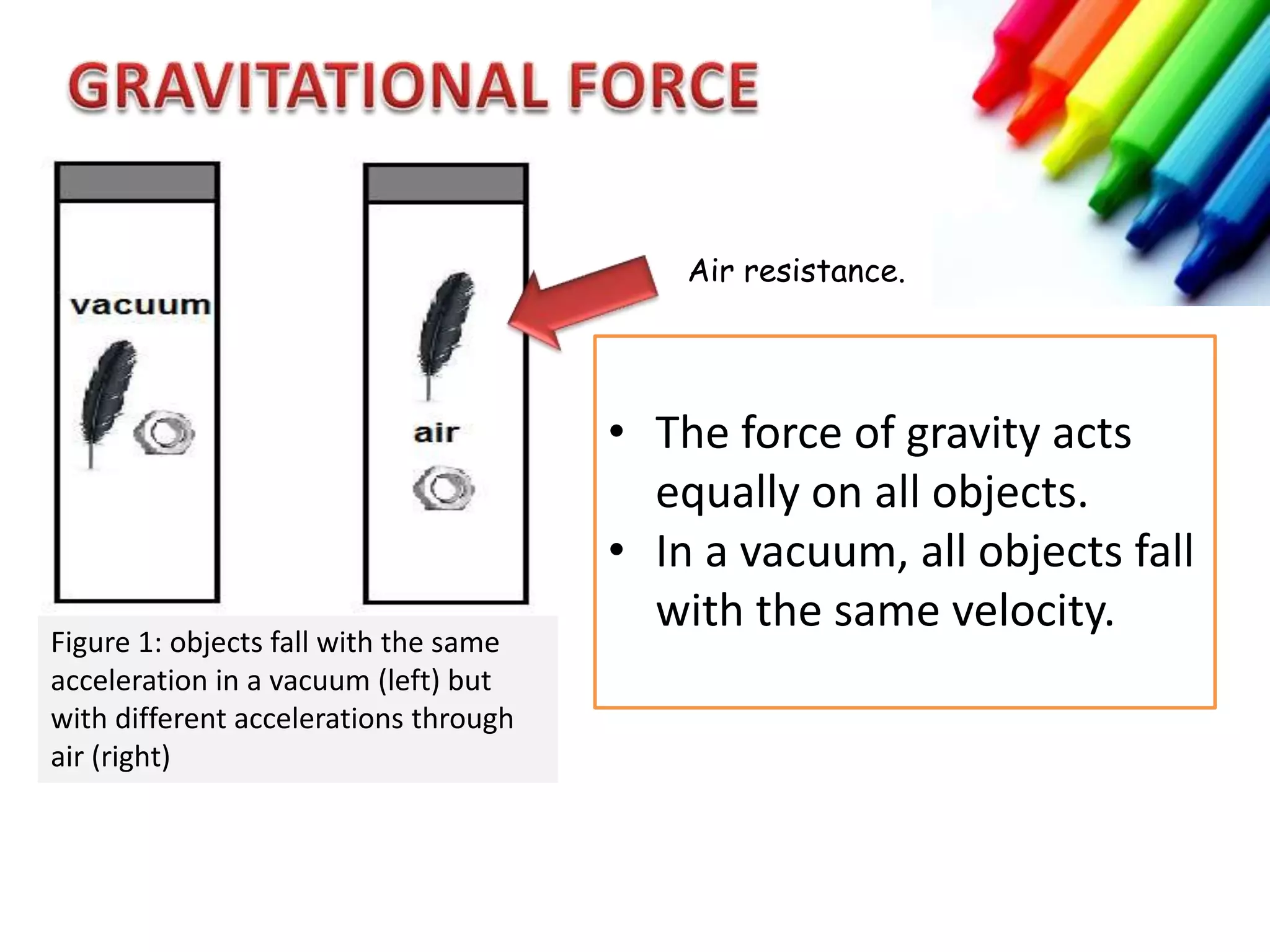 Form 2 science chapter 7 pptx