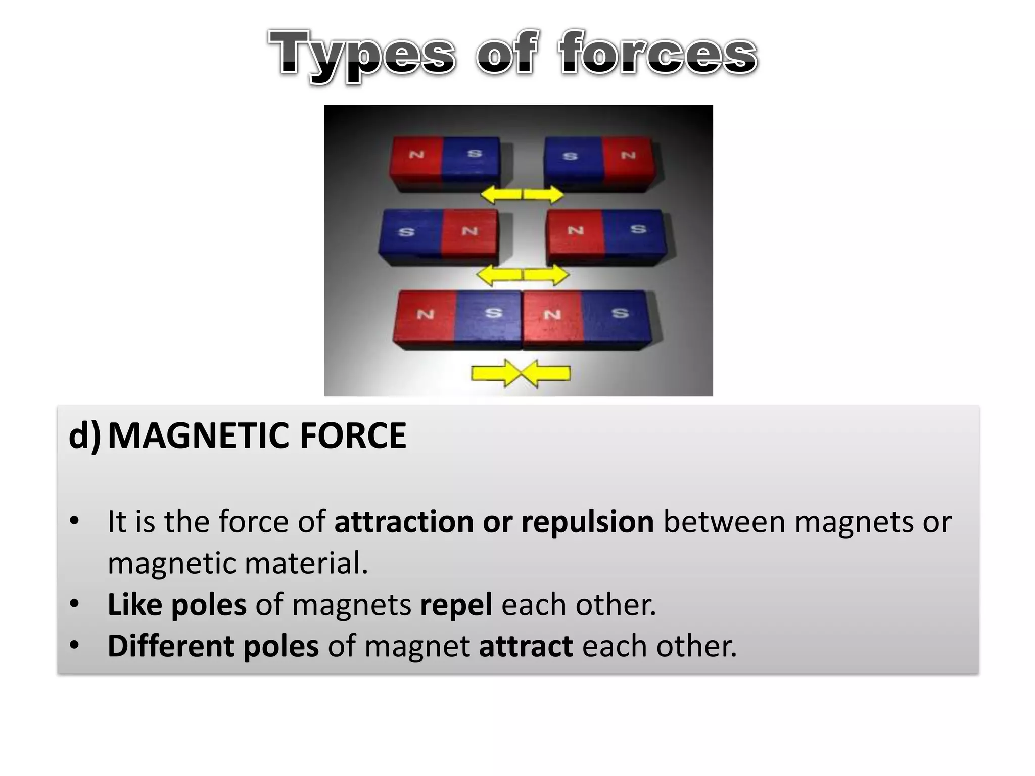 Form 2 science chapter 7 pptx