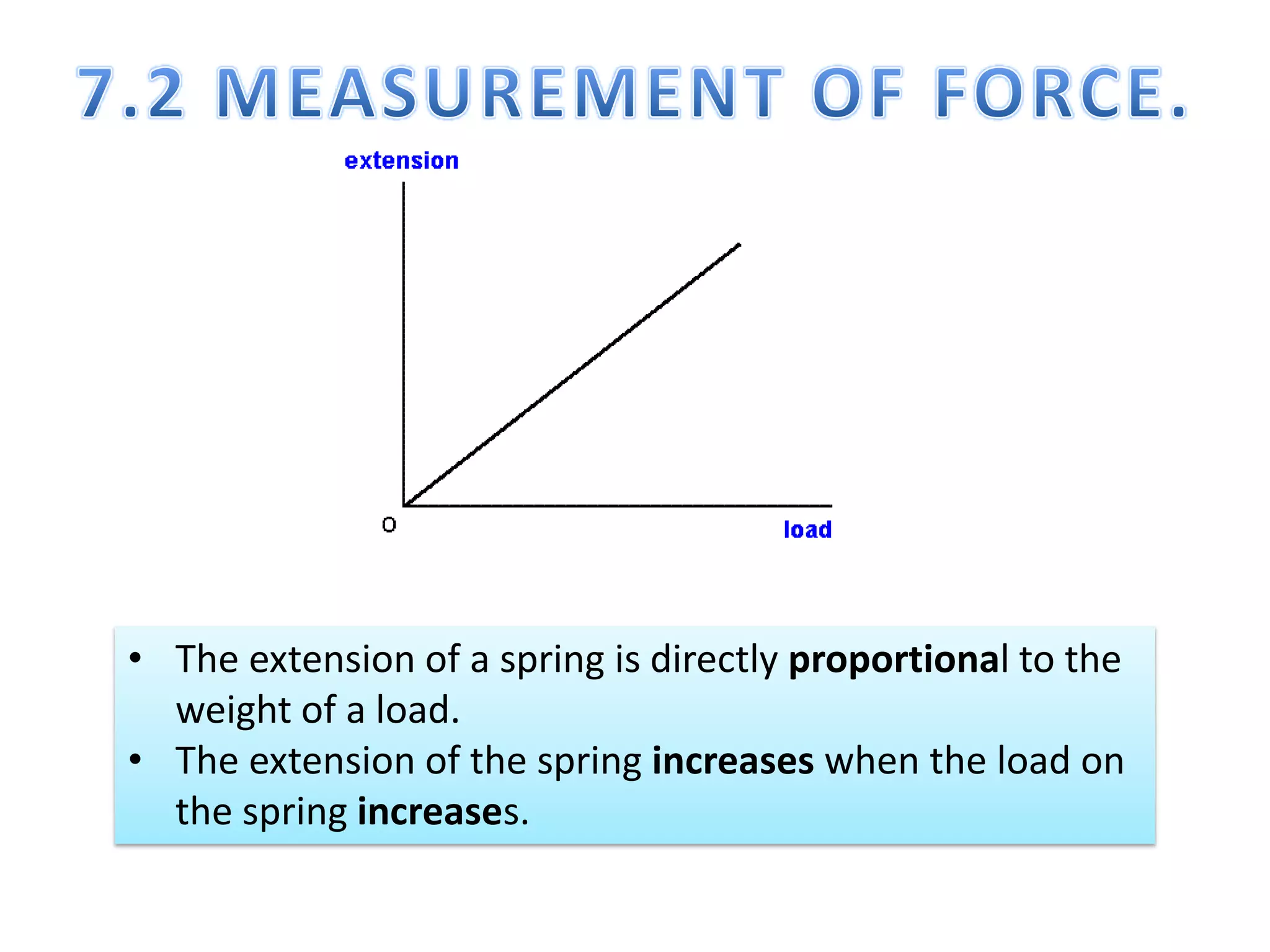 Form 2 science chapter 7 pptx