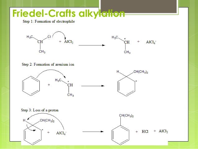 Friedel Crafts Acylation Of Anisole With Acetic Anhydride Friedel Crafts Acylation Of Anisole With Acetic Anhydride