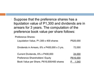  Suppose that the preference shares has a
liquidation value of P1,300 and dividends are in
arrears for 3 years. The computation of the
preference book value per share follows:
Preference Shares:
Liquidation Value, P1,300 x 400 shares P520,000
Dividends in Arrears, 6% x P400,000 x 3 yrs. 72,000
Current Dividends, 6% x P400,000 24,000
Preference Shareholders’ Equity P616,000
Book Value per Share, P616,000/400 shares P 1,540
 
