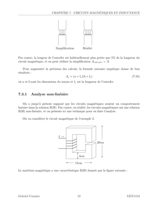 CHAPITRE 7. CIRCUITS MAGN´ETIQUES ET INDUCTANCE
?????
Simpliﬁcation
?????
R´ealit´e
Par contre, la longeur de l’entrefer est habituellement plus petite que 5% de la longueur du
circuit magn´etique, et on peut utiliser la simpliﬁcation Aentrefer = A.
Pour augmenter la pr´ecision des calculs, la formule suivante empirique donne de bon
r´esultats :
Ae = (a + le)(b + le) (7.16)
o`u a et b sont les dimensions du noyau et le est la longueur de l’entrefer.
7.3.1 Analyse non-lin´eaire
On a jusqu’`a pr´esent suppos´e que les circuits magn´etiques avaient un comportement
lin´eaire dans la relation B(H). Par contre, en r´ealit´e, les circuits magn´etiques ont une relation
B(H) non-lin´eaire, et on pr´esente ici une technique pour en faire l’analyse.
On va consid´erer le circuit magn´etique de l’exemple 2.
I →
15cm -
20cm
?
6
4cm
6
?
Le mat´eriau magn´etique a une caract´eristique B(H) donn´ee par la ﬁgure suivante :
Gabriel Cormier 10 GEN1153
 