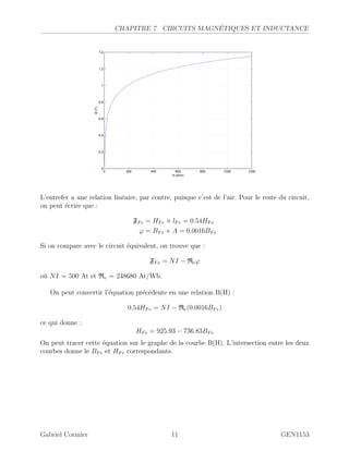 CHAPITRE 7. CIRCUITS MAGN´ETIQUES ET INDUCTANCE
0 200 400 600 800 1000 1200
0
0.2
0.4
0.6
0.8
1
1.2
1.4
H (A/m)
B(T)
L’entrefer a une relation lin´eaire, par contre, puisque c’est de l’air. Pour le reste du circuit,
on peut ´ecrire que :
FFe = HFe × lFe = 0.54HFe
ϕ = BFe × A = 0.0016BFe
Si on compare avec le circuit ´equivalent, on trouve que :
FFe = NI − Reϕ
o`u NI = 500 At et Re = 248680 At/Wb.
On peut convertir l’´equation pr´ec´edente en une relation B(H) :
0.54HFe = NI − Re(0.0016BFe)
ce qui donne :
HFe = 925.93 − 736.83BFe
On peut tracer cette ´equation sur le graphe de la courbe B(H). L’intersection entre les deux
courbes donne le BFe et HFe correspondants.
Gabriel Cormier 11 GEN1153
 