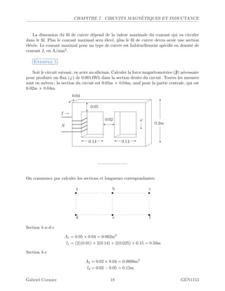 CHAPITRE 7. CIRCUITS MAGN´ETIQUES ET INDUCTANCE
La dimension du ﬁl de cuivre d´epend de la valeur maximale du courant qui va circuler
dans le ﬁl. Plus le courant maximal sera ´elev´e, plus le ﬁl de cuivre devra avoir une section
´el´ev´ee. Le courant maximal pour un type de cuivre est habituellement sp´eciﬁ´e en densit´e de
courant J, en A/mm2
.
Exemple 5
Soit le circuit suivant, en acier au silicium. Calculer la force magn´etomotrice (F) n´ecessaire
pour produire un ﬂux (ϕ) de 0.0014Wb dans la section droite du circuit. Toutes les mesures
sont en m`etres ; la section du circuit est 0.05m × 0.04m, sauf pour la partie centrale, qui est
0.02m × 0.04m.
I →
N
0.2m
?
6
ϕ
?
0.14 -0.14 -
0.02
 -
0.04
*
0.056
?
———————
On commence par calculer les sections et longueurs correspondantes.
a b c
d e f
Section b-a-d-e
A1 = 0.05 × 0.04 = 0.002m2
l1 = (2)(0.01) + 2(0.14) + 2(0.025) + 0.15 = 0.50m
Section b-e
A2 = 0.02 × 0.04 = 0.0008m2
l2 = 0.02 − 0.05 = 0.15m
Gabriel Cormier 18 GEN1153
 
